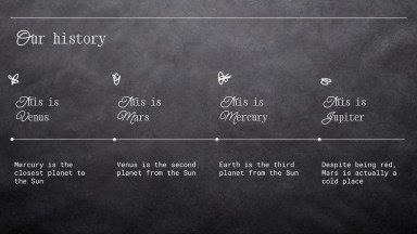 창의적인 칠판 디자인 프레젠테이션 템플릿