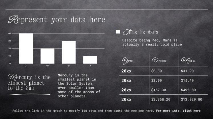 창의적인 칠판 디자인 프레젠테이션 템플릿