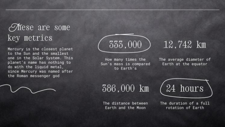 창의적인 칠판 디자인 프레젠테이션 템플릿
