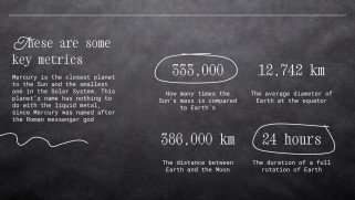 창의적인 칠판 디자인 프레젠테이션 템플릿