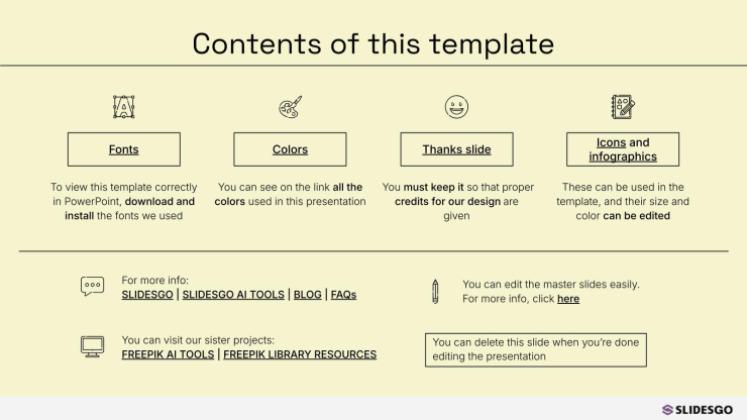 Étude d'analyse artistique Modèles de présentation