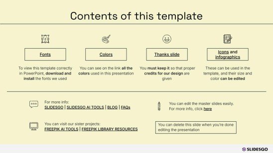 Étude d'analyse artistique Modèles de présentation