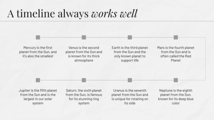 Expérience de visite chez le médecin Modèles de présentation