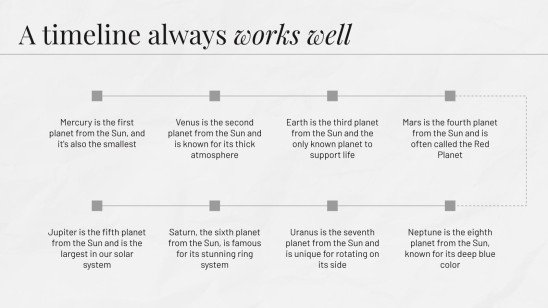 Expérience de visite chez le médecin Modèles de présentation
