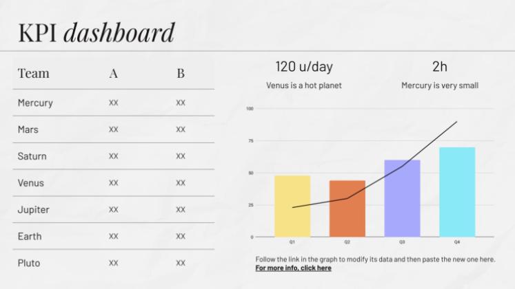 Expérience de visite chez le médecin Modèles de présentation