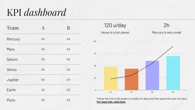 Expérience de visite chez le médecin Modèles de présentation