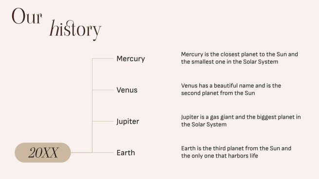 Arab Traditions presentation template 