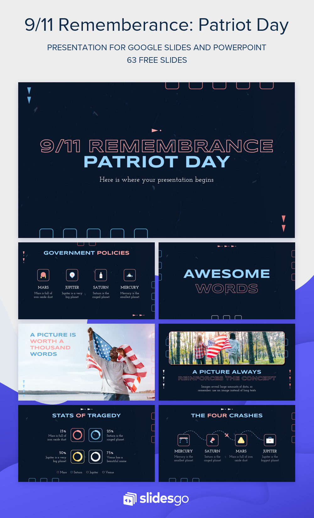 9/11 Rememberance: Patriot Day | Google Slides & PowerPoint