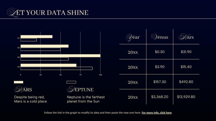 Modelo de apresentação Luzes mágicas de Natal