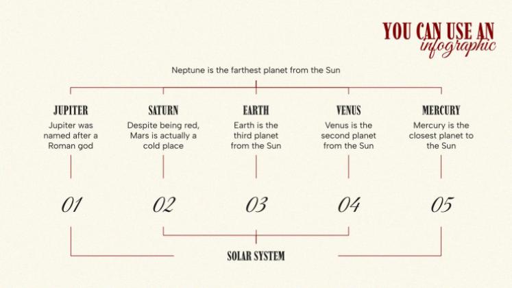 Modelo de apresentação Lar para o Natal