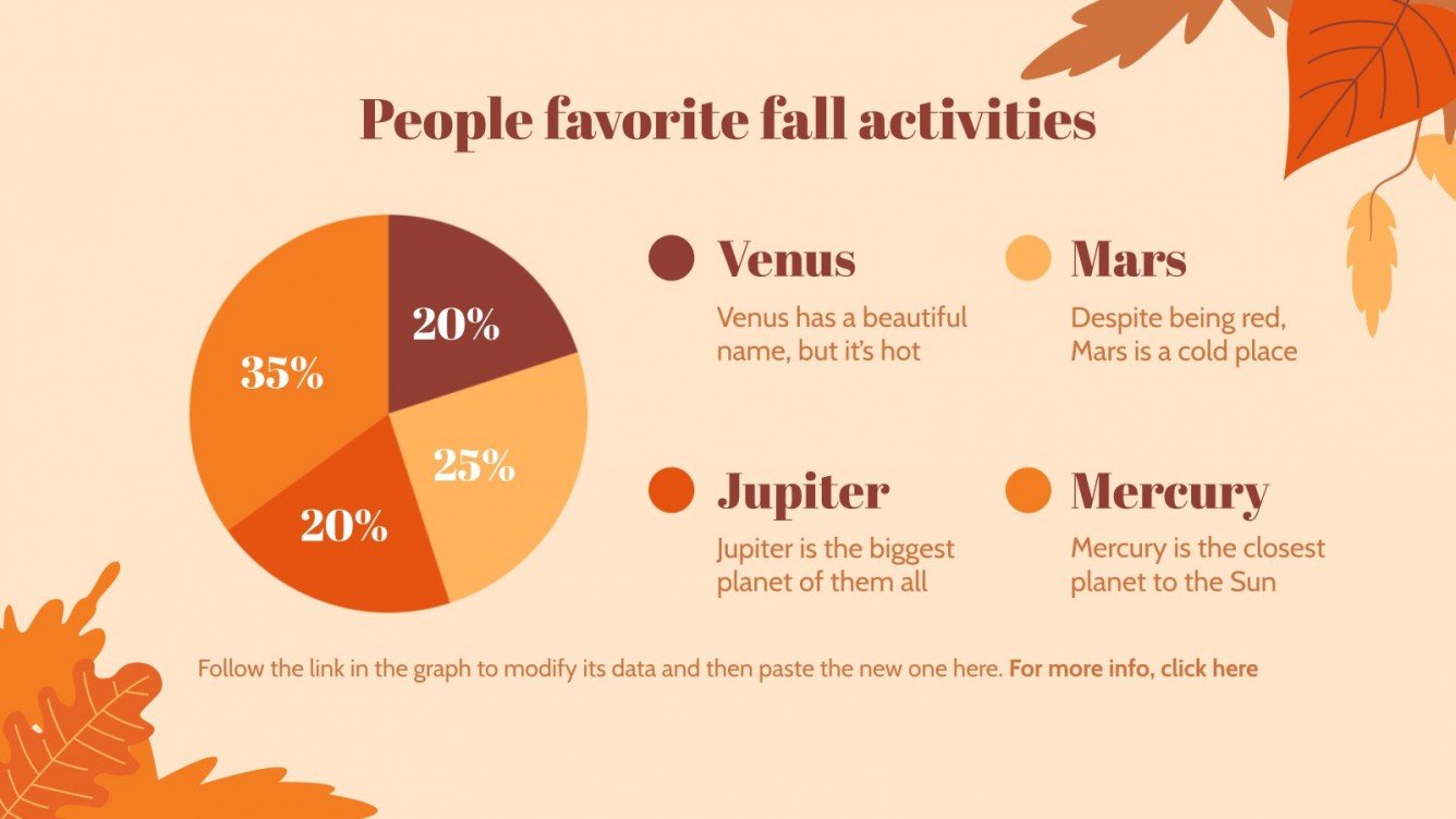 Primer día de otoño Tema de Google Slides y PowerPoint
