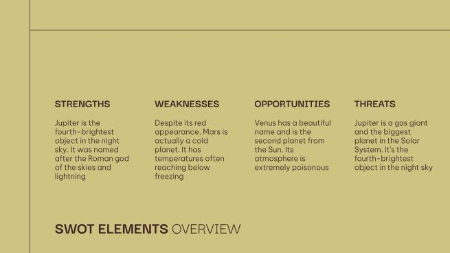 Swot Storage Unit SWOT Analysis Presentation