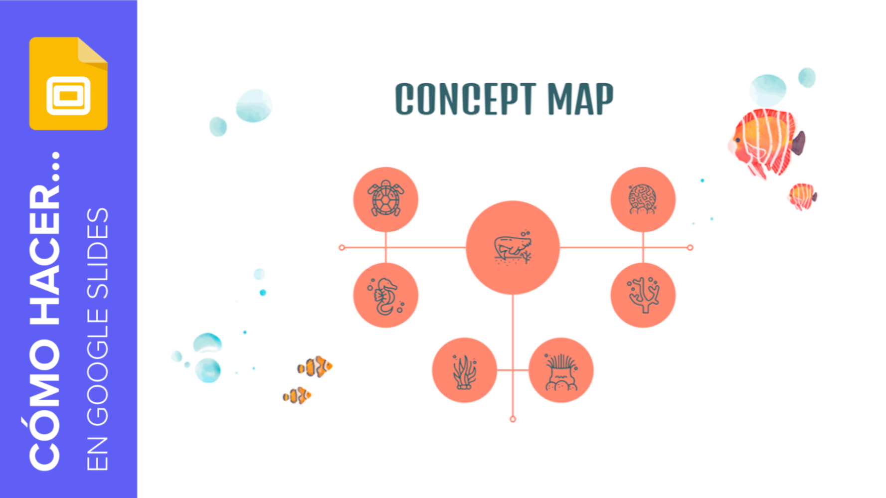 Cómo crear un mapa conceptual en Google Slides - Tutorial