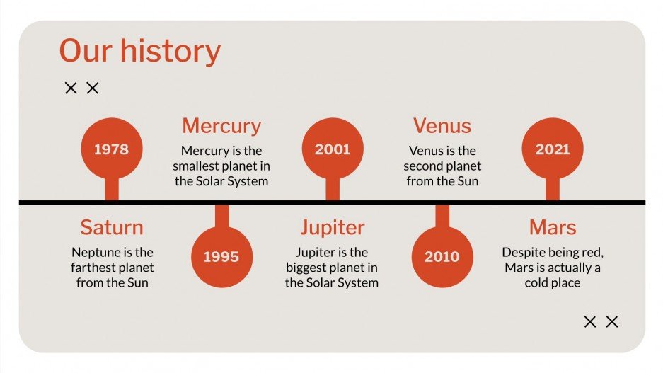 prison service cycle to work scheme