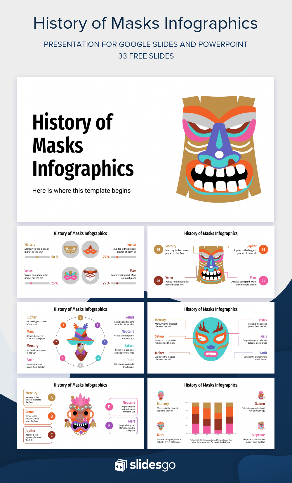Introduction Masks History of Masks Infographics | Google Slides and PowerPoint