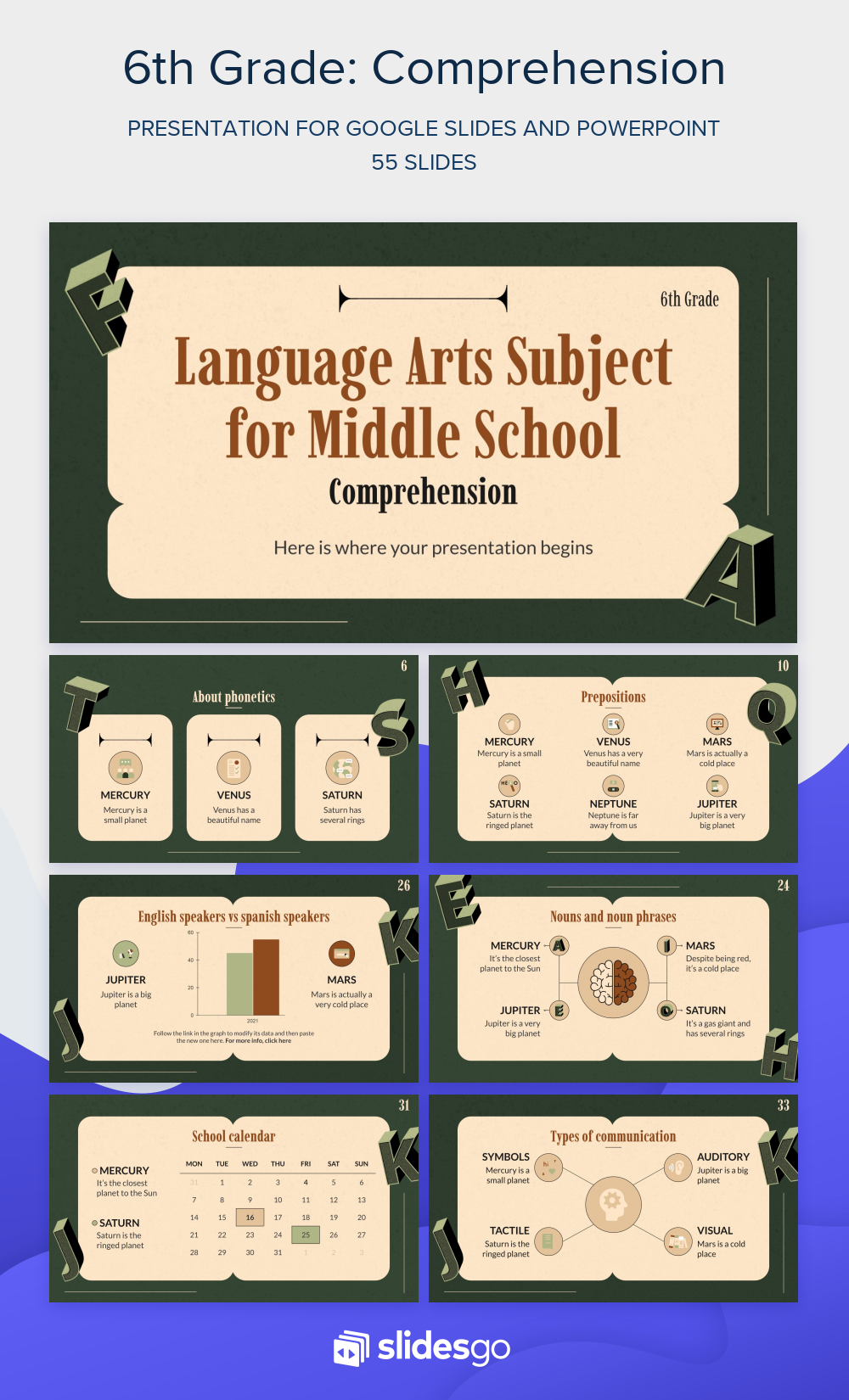 6th Grade Language Arts Subject Comprehension | Google Slides