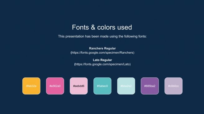 Daily Activities for Online Lessons presentation template