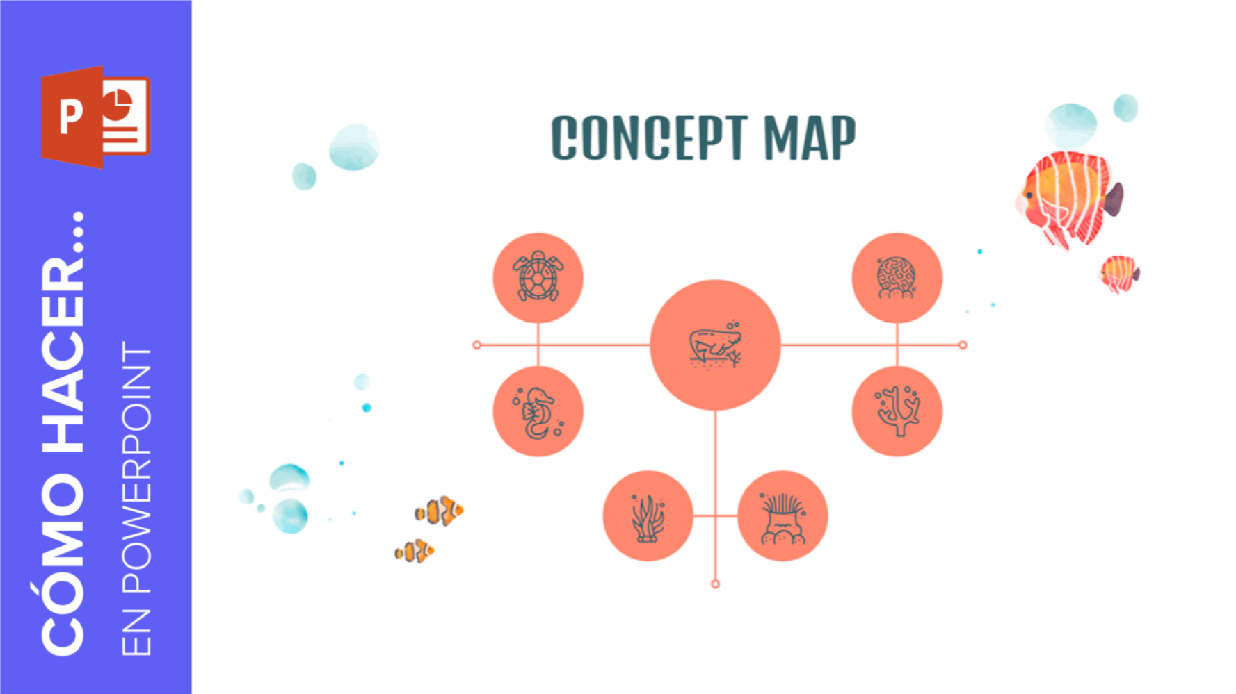 Cómo crear un mapa conceptual en PowerPoint - Tutorial