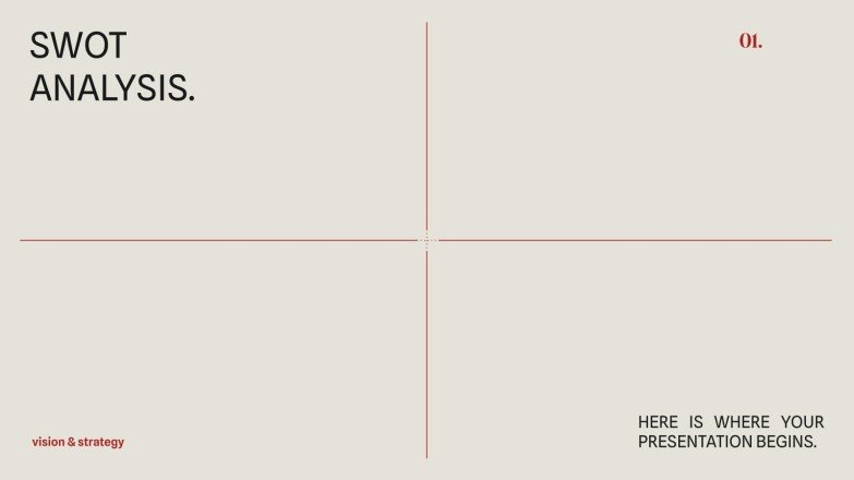 SWOT Analysis presentation template 