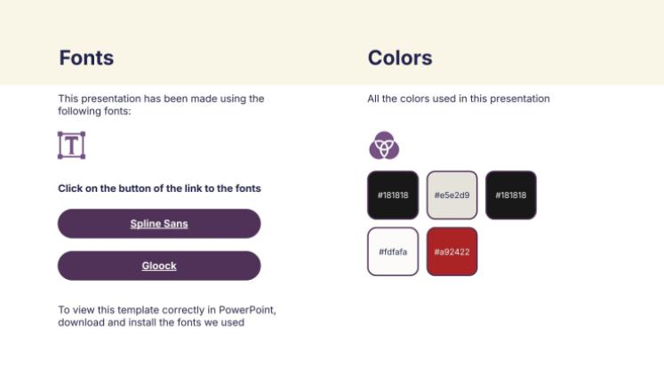 SWOT Analysis presentation template 