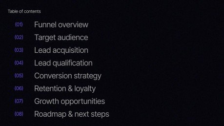 Sales Funnel Growth presentation template 