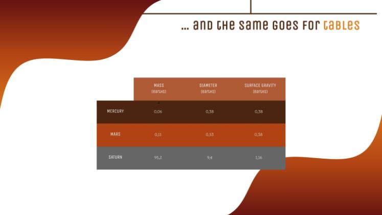 Galaxie dégradé Modèles de présentation