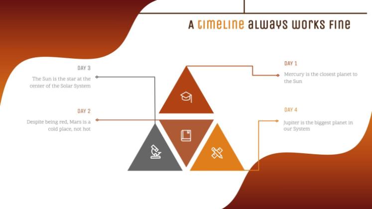 Galaxie dégradé Modèles de présentation