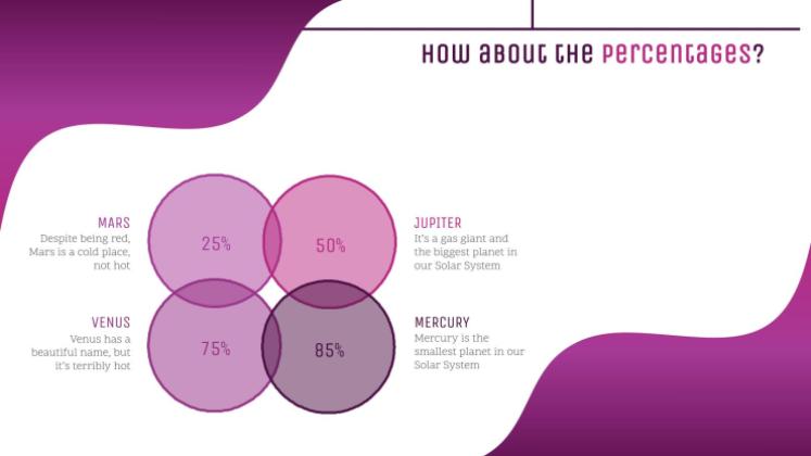 Galaxie Farbverlauf Präsentationsvorlage