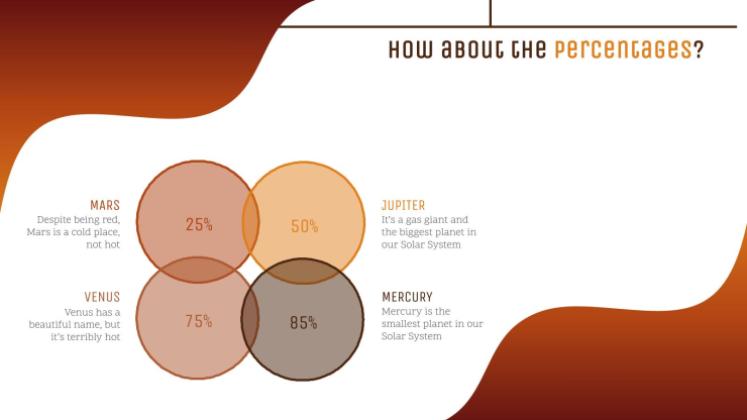 Galaxie dégradé Modèles de présentation