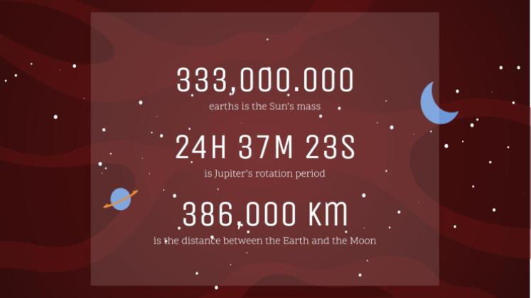 Galaxie dégradé Modèles de présentation