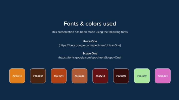 Galaxie dégradé Modèles de présentation