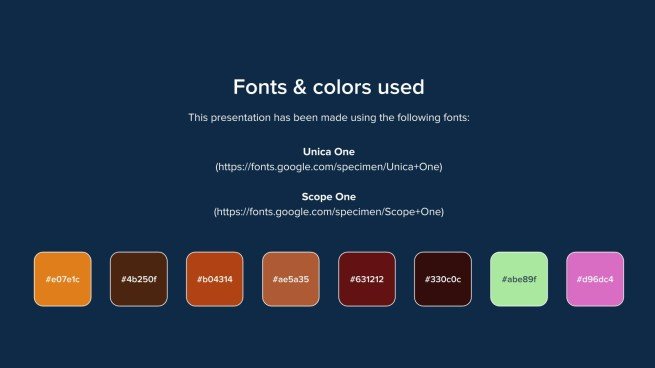Galaxie dégradé Modèles de présentation