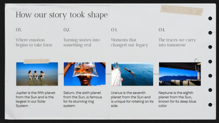 계층화된 메모리 프레젠테이션 템플릿