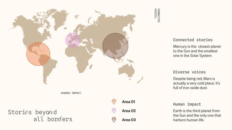 Inner Echo presentation template 