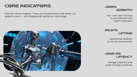 Chrome Drift presentation template 