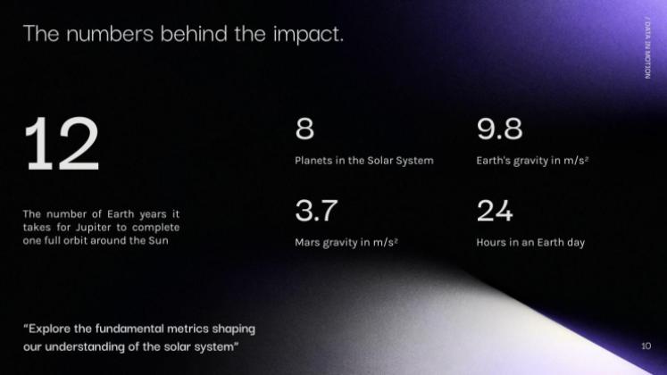 Precision Pulse presentation template 