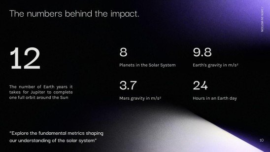 Precision Pulse presentation template 