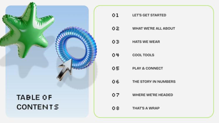 Bubble Syntax Präsentationsvorlage