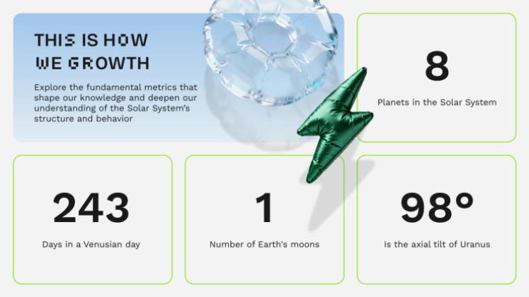Bubble Syntax Präsentationsvorlage
