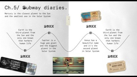 Analog Dreams presentation template 