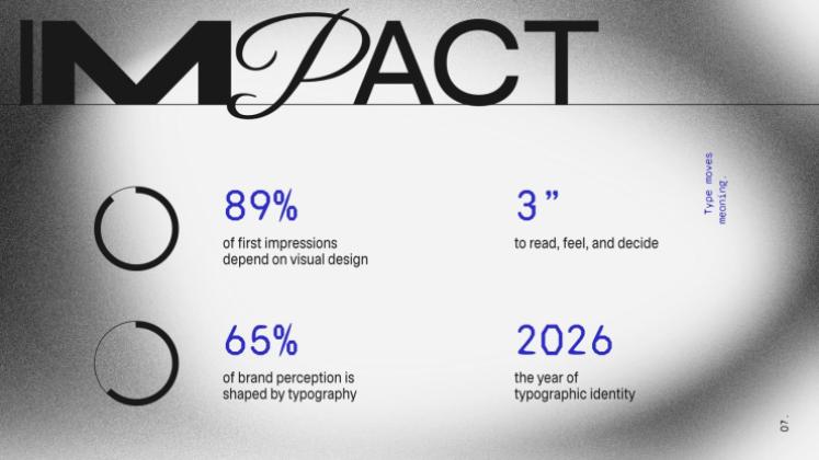 Type Shift presentation template 