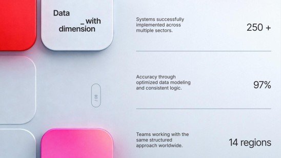 Plantilla de presentación Cuadrícula ficticia