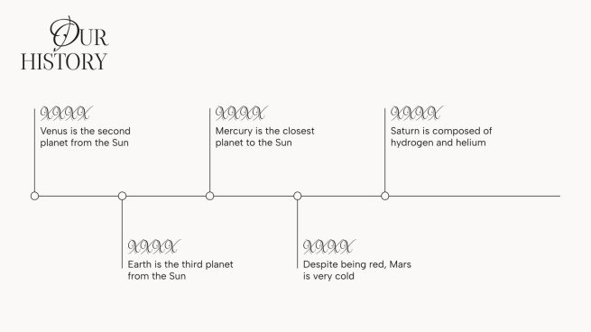 World Religion Day presentation template 