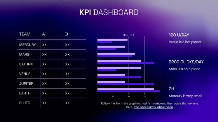 Analyse des Managementberichts Präsentationsvorlage