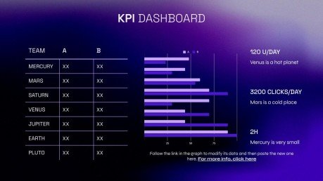 Analyse des Managementberichts Präsentationsvorlage