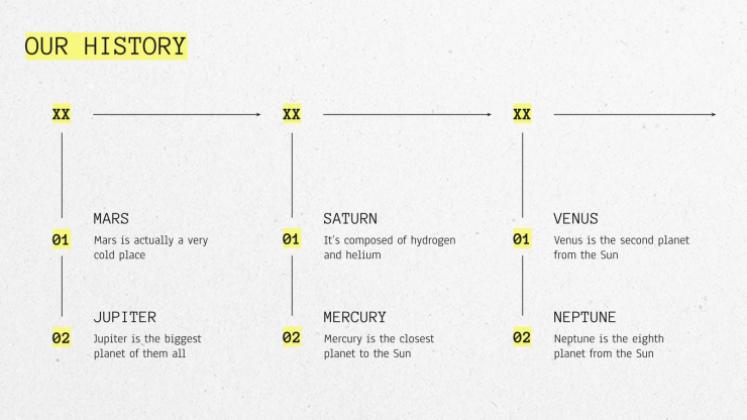 Plantilla de presentación Tu historia