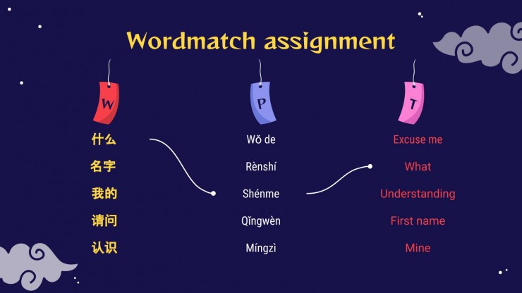 Foreign Languages Subject for Middle School - 6th Grade: Chinese presentation template 