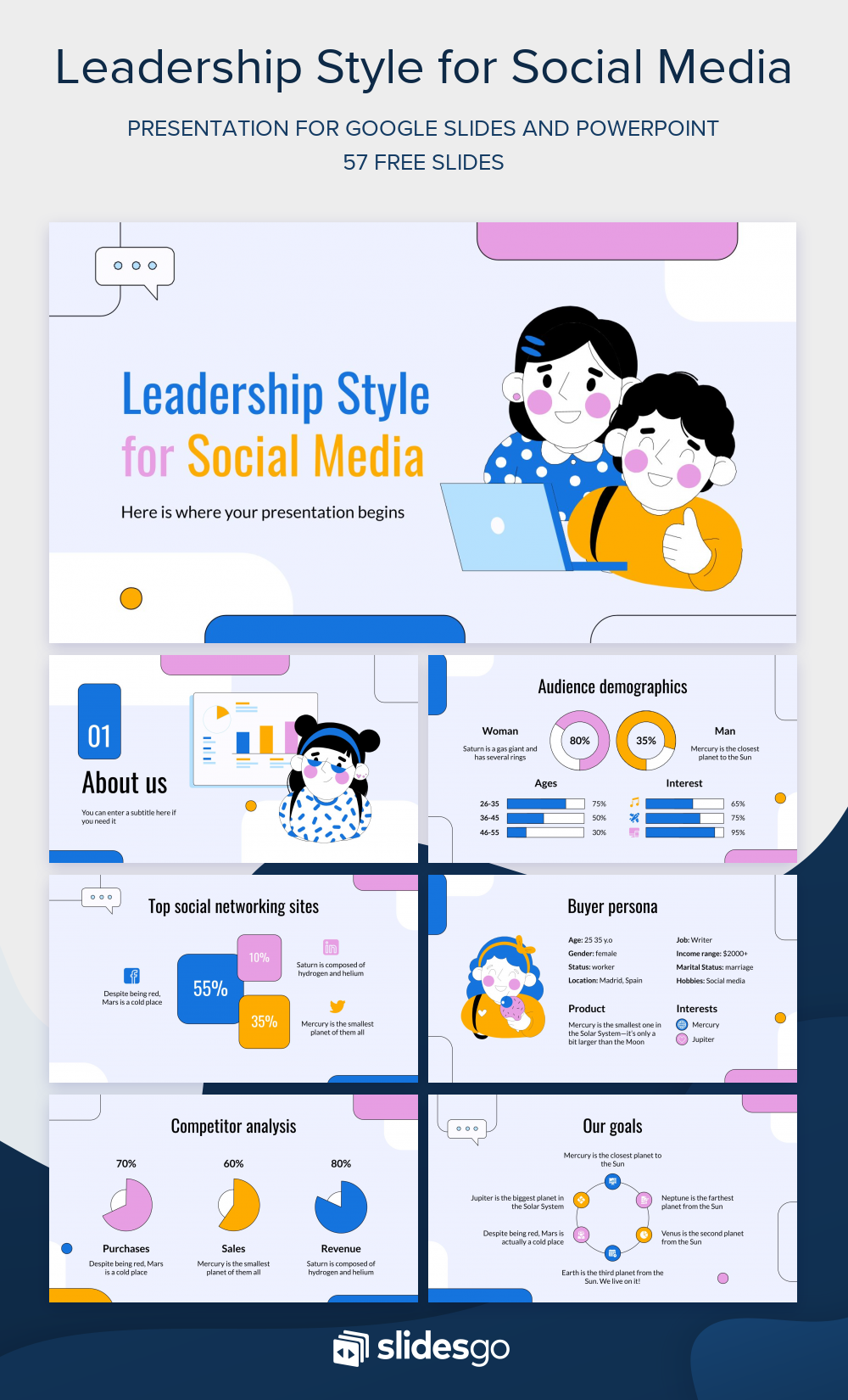 Leadership Style for Social Media | Google Slides & PowerPoint
