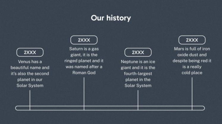 Zurück in die Schule nach den Winterferien Präsentationsvorlage