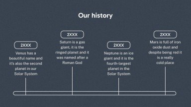 Zurück in die Schule nach den Winterferien Präsentationsvorlage